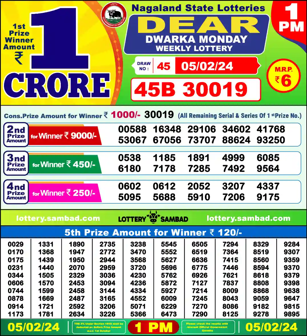 Lottery Sambad 1 PM result 05 Feb 2024