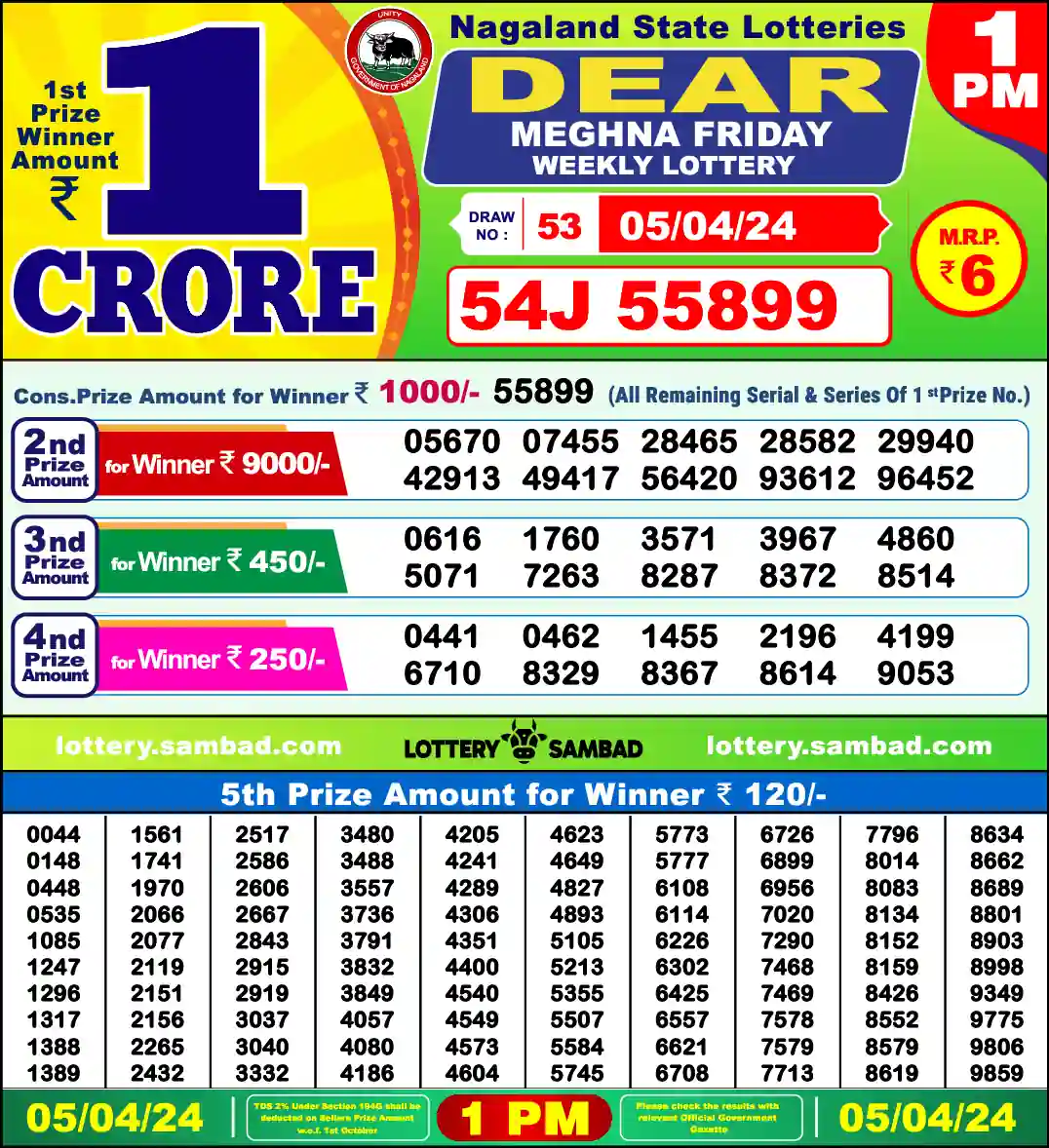 Lottery Sambad 1 PM result 05 Apr 2024