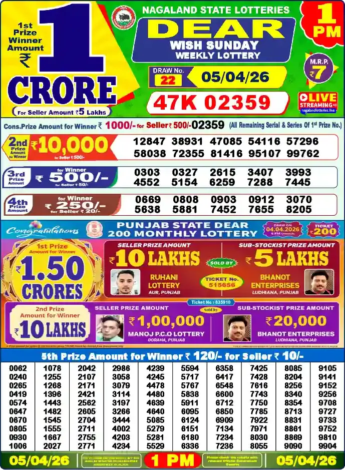 Lottery Sambad 1 PM result 05 Apr 2026