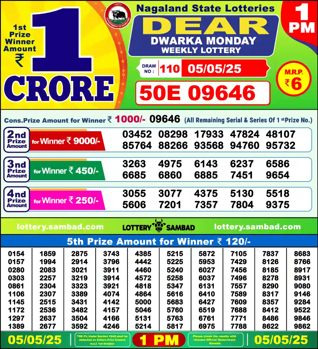 Lottery Sambad 1 PM result 05 May 2025