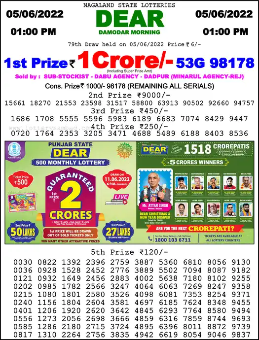 Lottery Sambad 1 PM result 05 Jun 2022