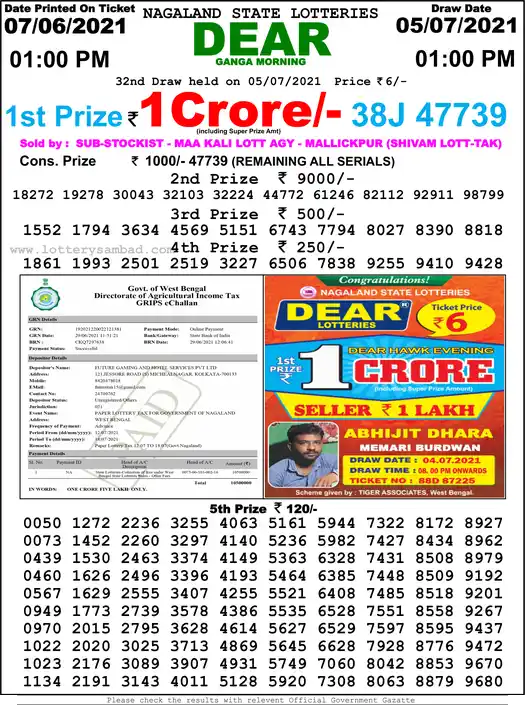 Lottery Sambad 1 PM result 05 Jul 2021