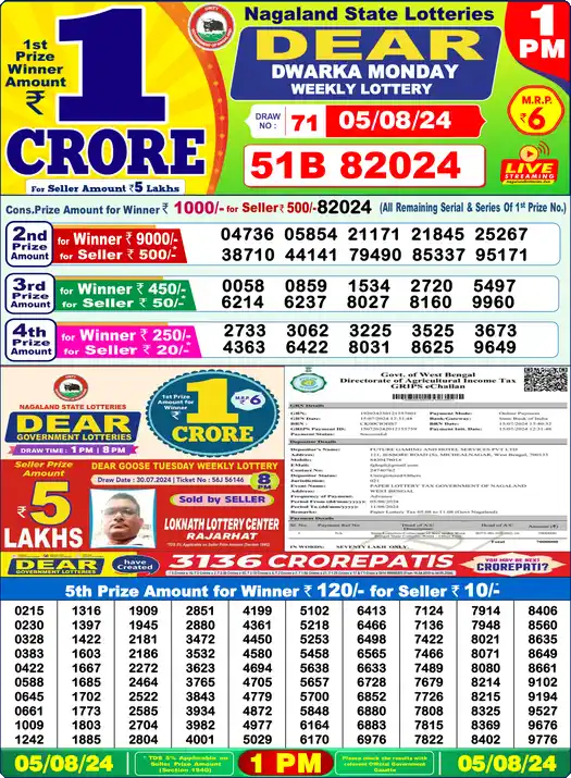Lottery Sambad 1 PM result 05 Aug 2024