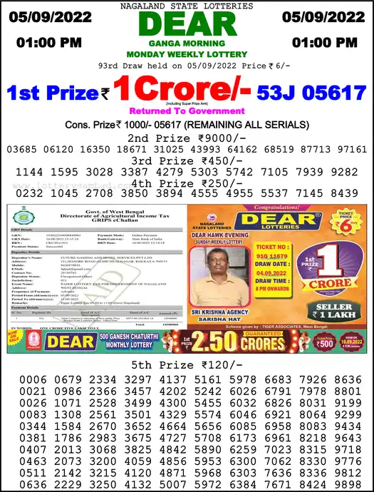 Lottery Sambad 1 PM result 05 Sep 2022