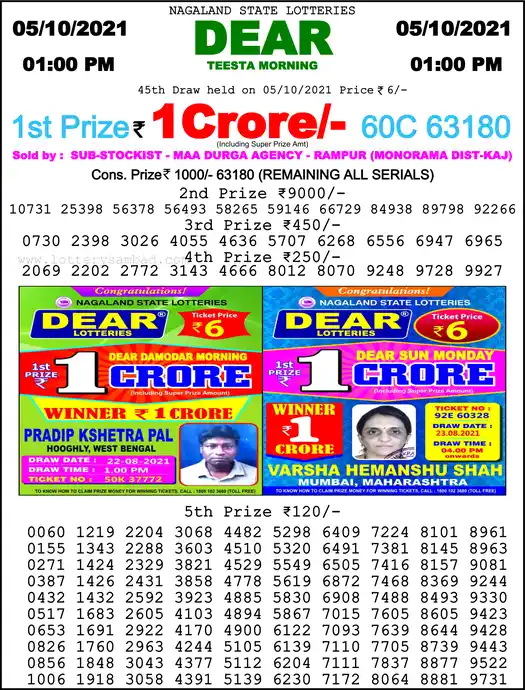 Lottery Sambad 1 PM result 05 Oct 2021