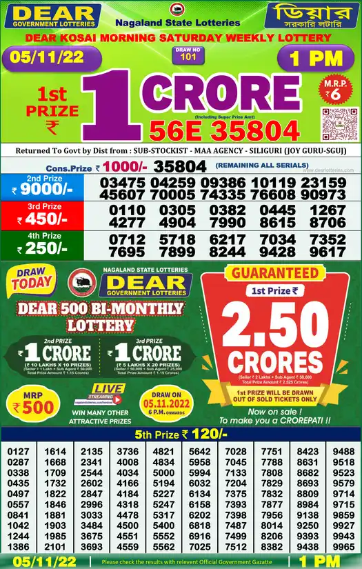 Lottery Sambad 1 PM result 05 Nov 2022