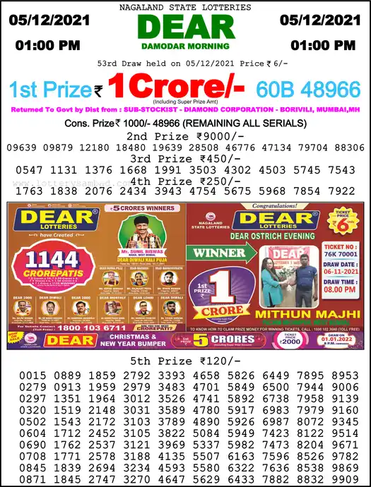Lottery Sambad 1 PM result 05 Dec 2021