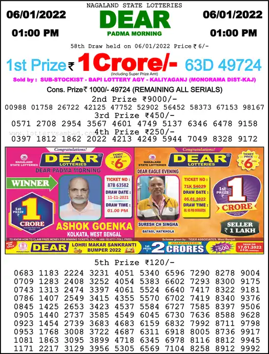 Lottery Sambad 1 PM result 06 Jan 2022