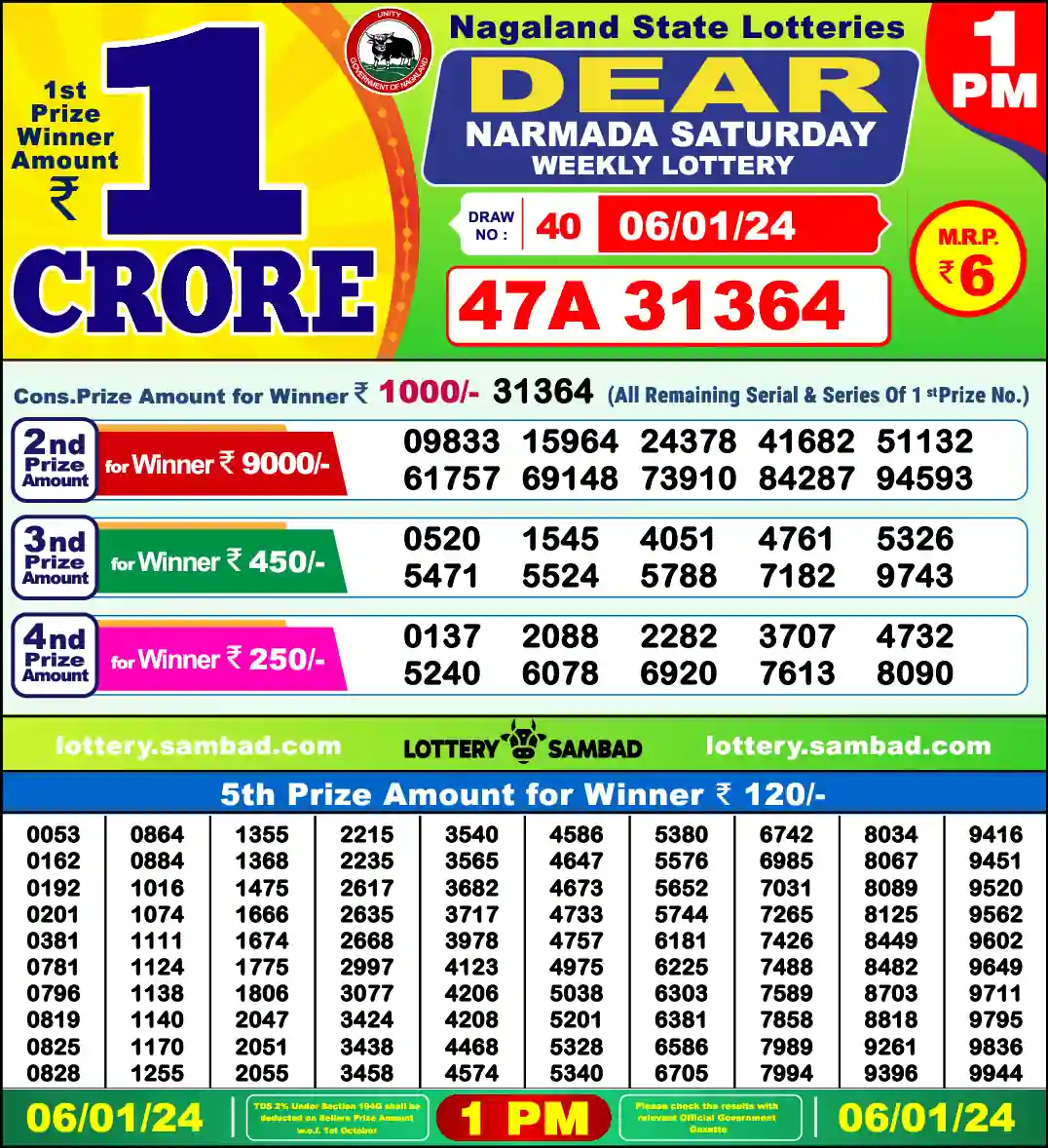 Lottery Sambad 1 PM result 06 Jan 2024