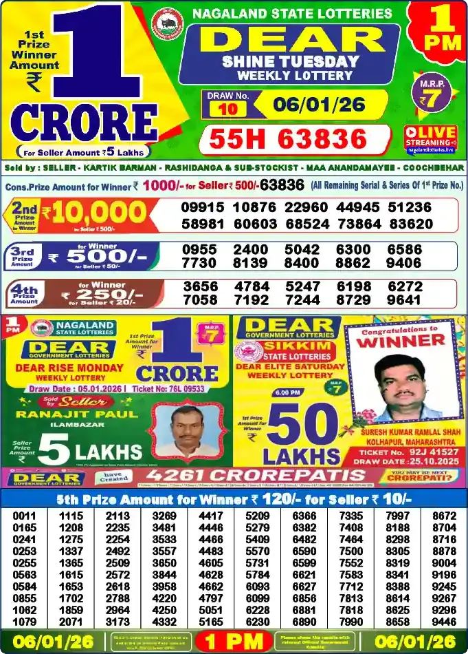 Lottery Sambad 1 PM result 06 Jan 2026