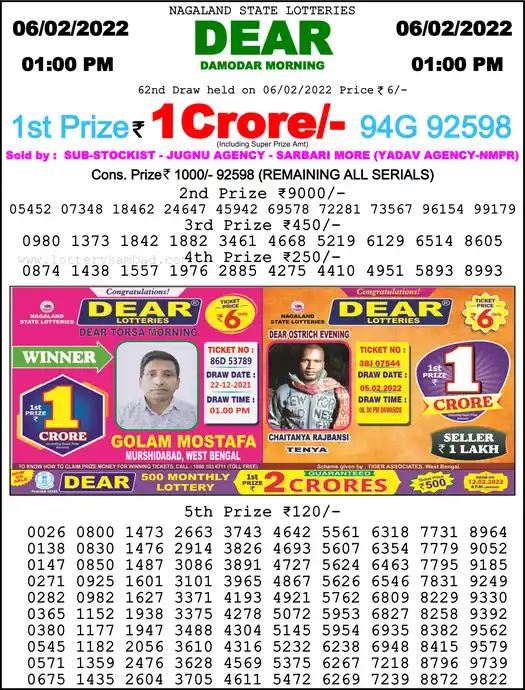 Lottery Sambad 1 PM result 06 Feb 2022