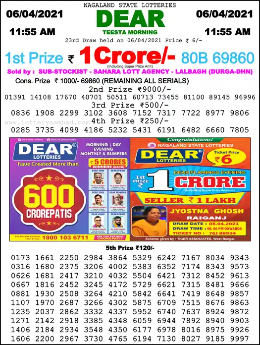 Lottery Sambad 1 PM result 06 Apr 2021