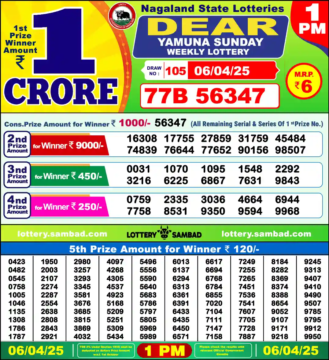 Lottery Sambad 1 PM result 06 Apr 2025