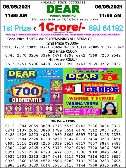 Lottery Sambad 1 PM result 06 May 2021