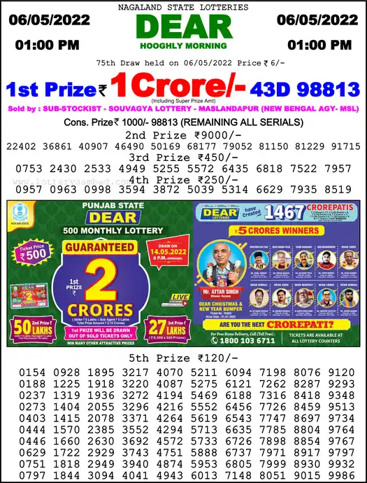 Lottery Sambad 1 PM result 06 May 2022