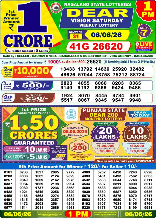 Lottery Sambad 1 PM result 06 Jun 2026