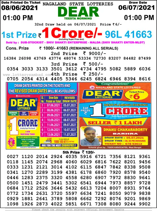 Lottery Sambad 1 PM result 06 Jul 2021