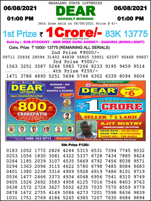 Lottery Sambad 1 PM result 06 Aug 2021