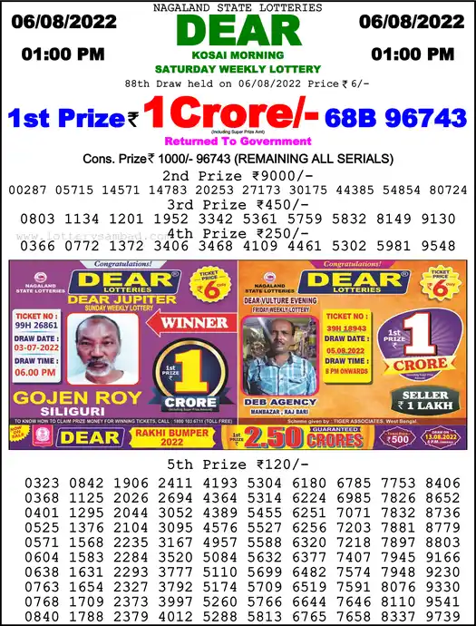 Lottery Sambad 1 PM result 06 Aug 2022