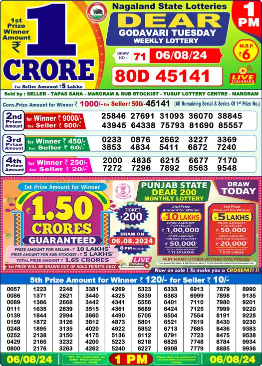 Lottery Sambad 1 PM result 06 Aug 2024