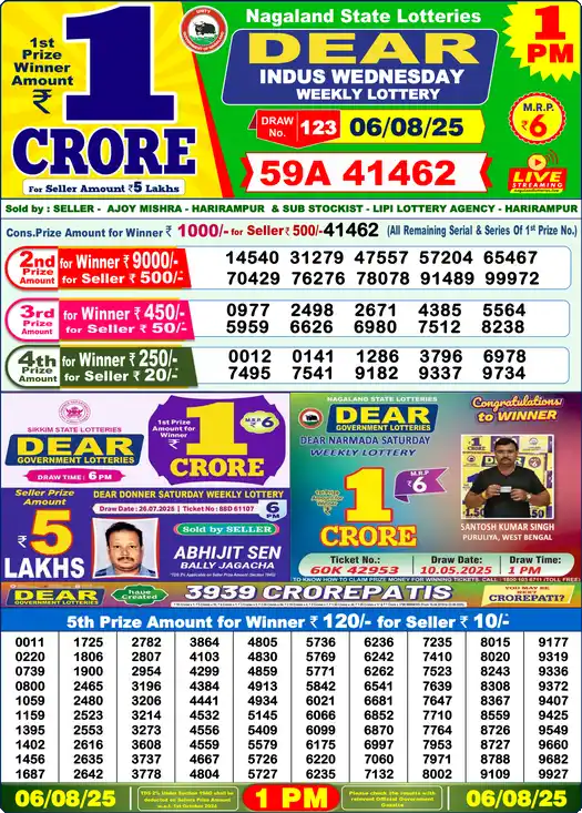 Lottery Sambad 1 PM result 06 Aug 2025