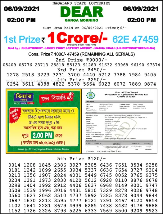Lottery Sambad 1 PM result 06 Sep 2021