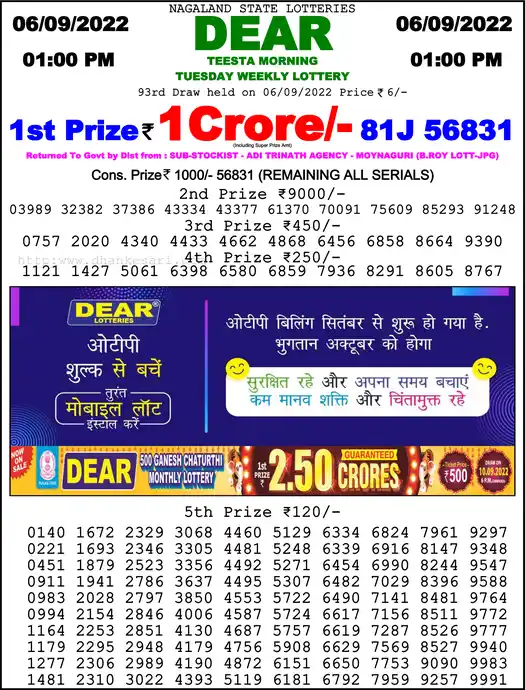 Lottery Sambad 1 PM result 06 Sep 2022