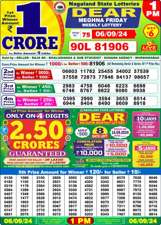 Lottery Sambad 1 PM result 06 Sep 2024