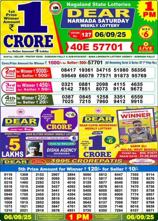 Lottery Sambad 1 PM result 06 Sep 2025
