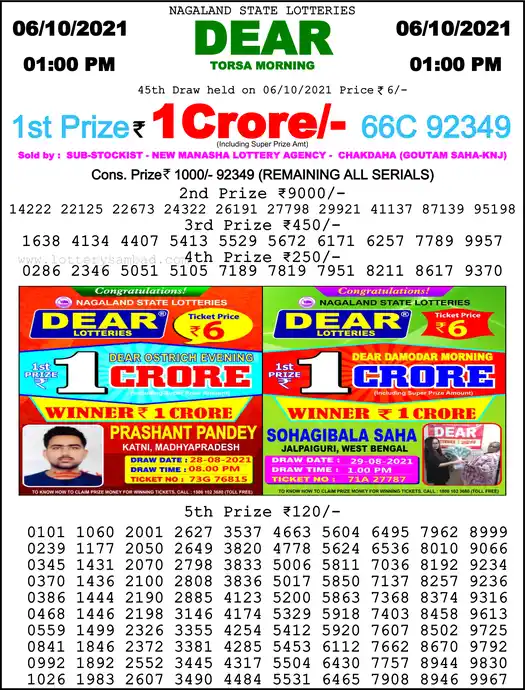 Lottery Sambad 1 PM result 06 Oct 2021