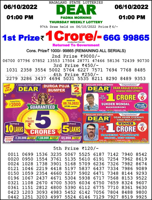 Lottery Sambad 1 PM result 06 Oct 2022