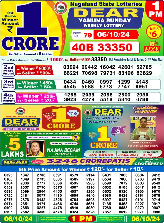 Lottery Sambad 1 PM result 06 Oct 2024