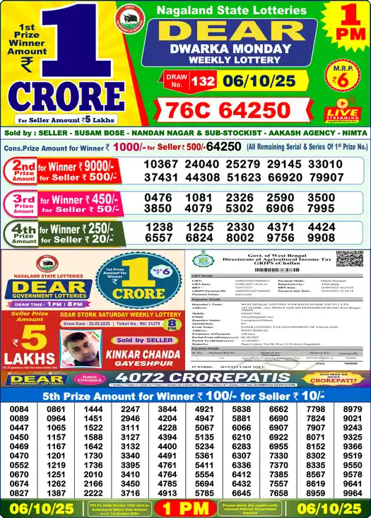 Lottery Sambad 1 PM result 06 Oct 2025