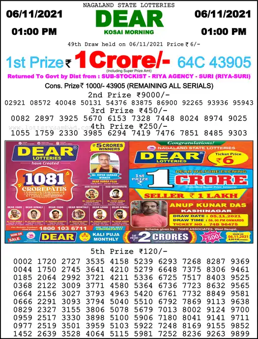 Lottery Sambad 1 PM result 06 Nov 2021