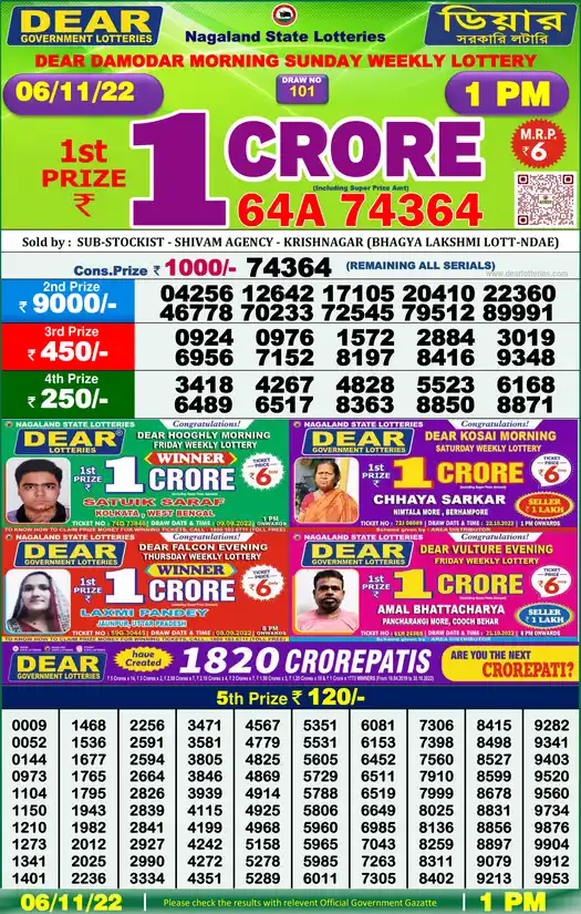 Lottery Sambad 1 PM result 06 Nov 2022