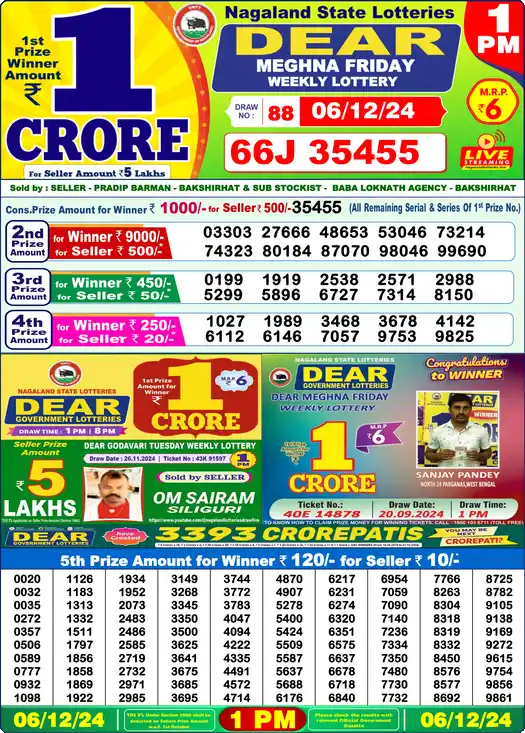 Lottery Sambad 1 PM result 06 Dec 2024