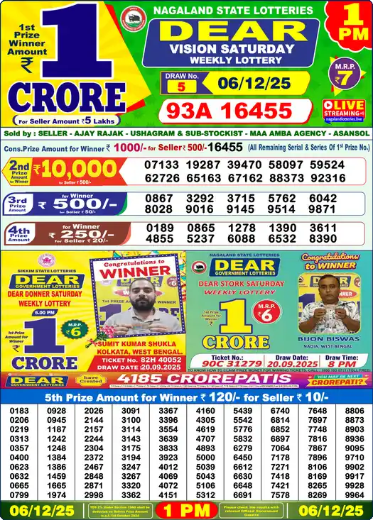 Lottery Sambad 1 PM result 06 Dec 2025