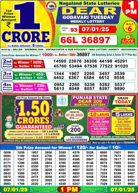 Lottery Sambad 1 PM result 07 Jan 2025