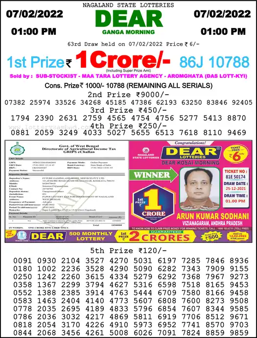 Lottery Sambad 1 PM result 07 Feb 2022