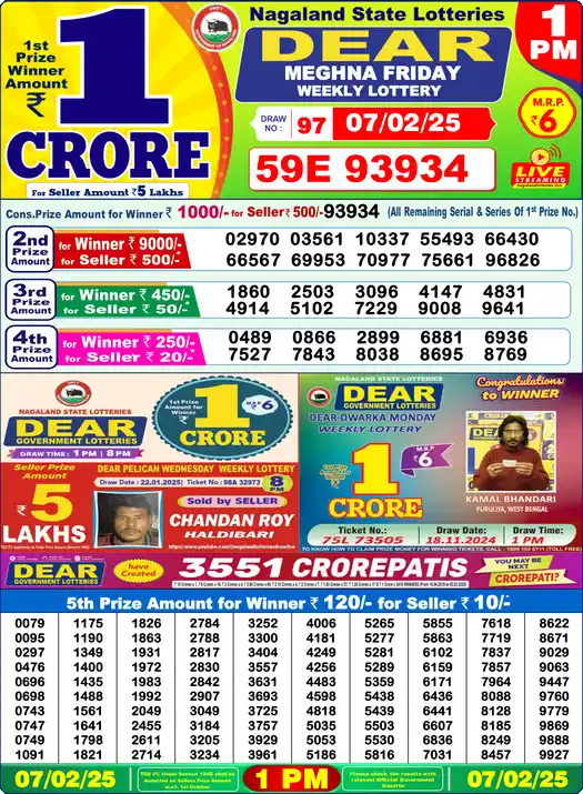 Lottery Sambad 1 PM result 07 Feb 2025