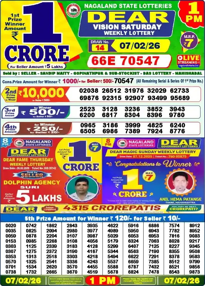 Lottery Sambad 1 PM result 07 Feb 2026