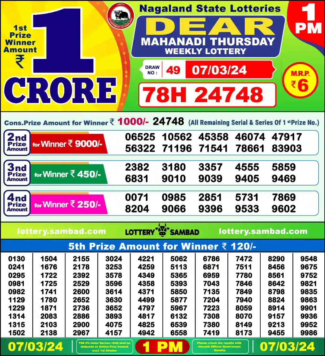 Lottery Sambad 1 PM result 07 Mar 2024