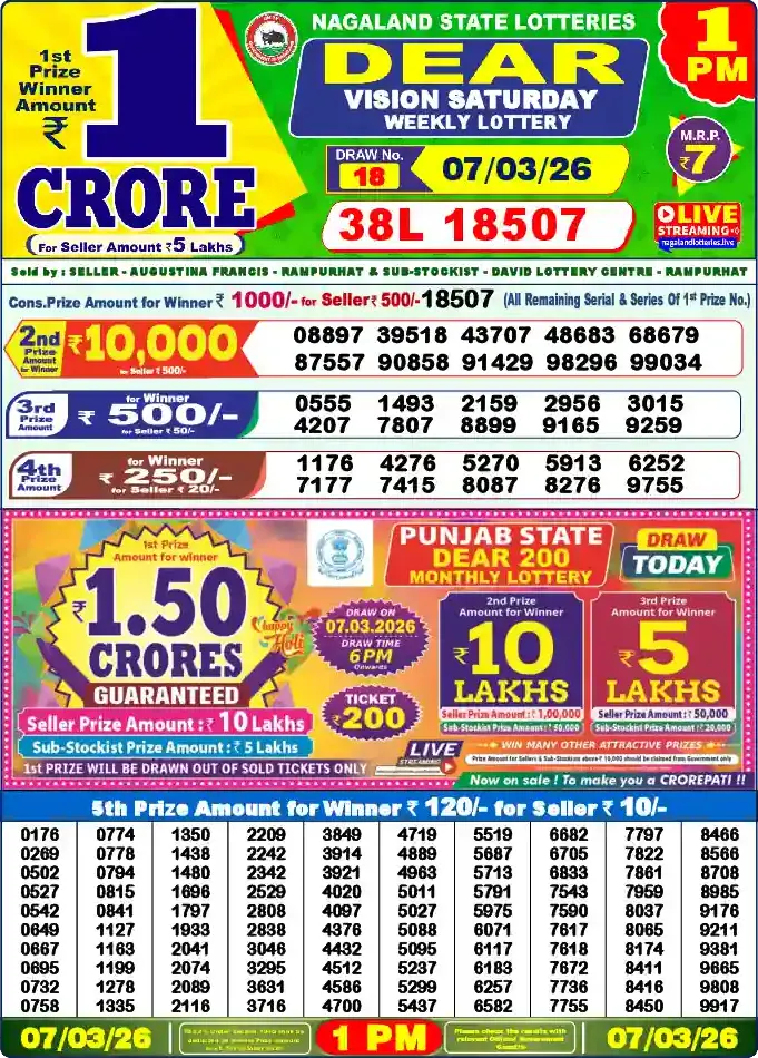 Lottery Sambad 1 PM result 07 Mar 2026