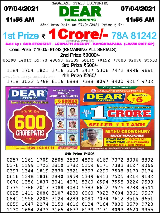 Lottery Sambad 1 PM result 07 Apr 2021