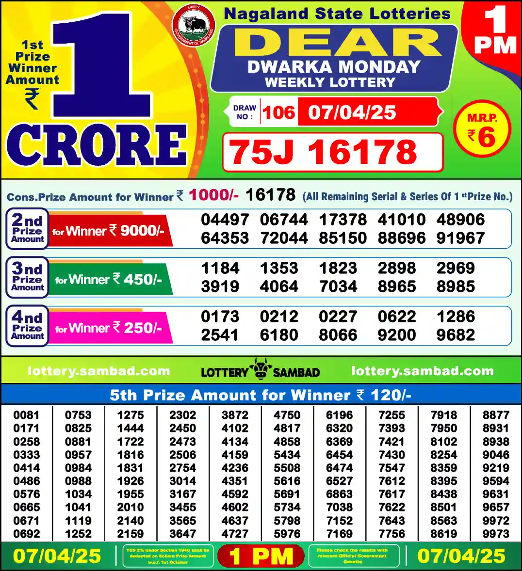 Lottery Sambad 1 PM result 07 Apr 2025