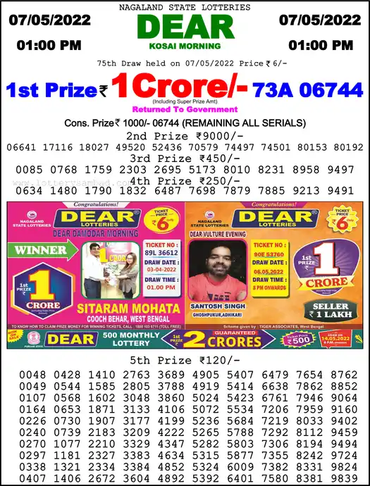 Lottery Sambad 1 PM result 07 May 2022