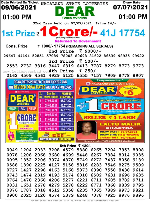 Lottery Sambad 1 PM result 07 Jul 2021