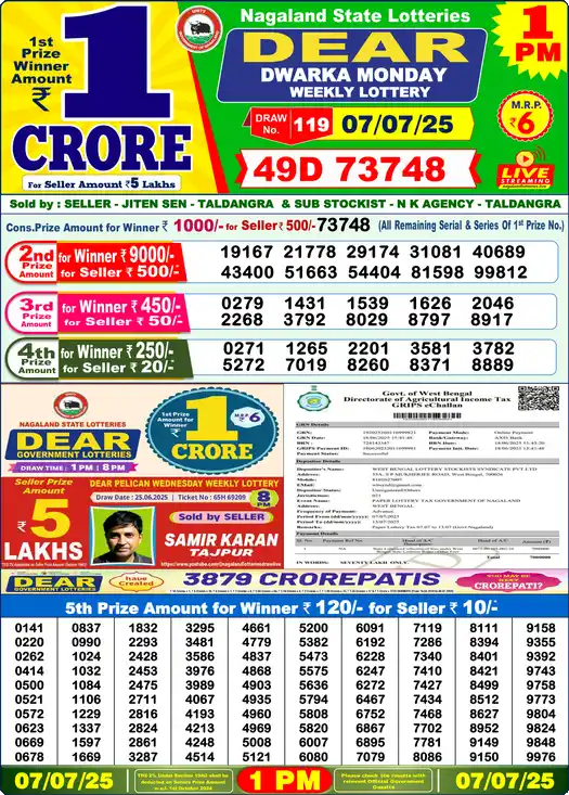 Lottery Sambad 1 PM result 07 Jul 2025