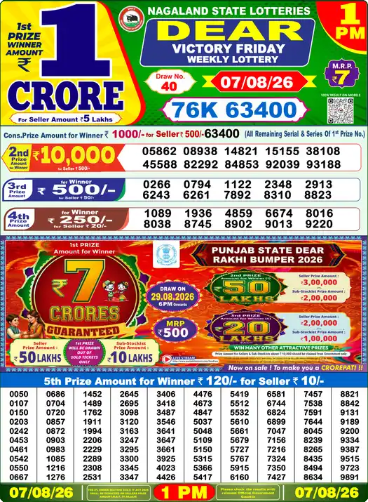Lottery Sambad 1 PM result 07 Aug 2026