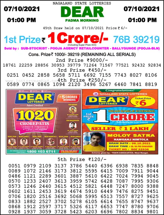 Lottery Sambad 1 PM result 07 Oct 2021